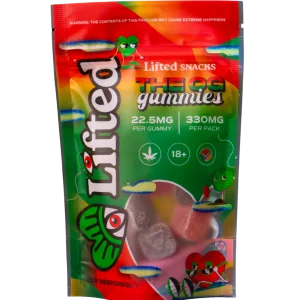 The OG Gummies